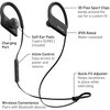 Bluetooth спортни слушалки Panasonic RP-BTS35, черни