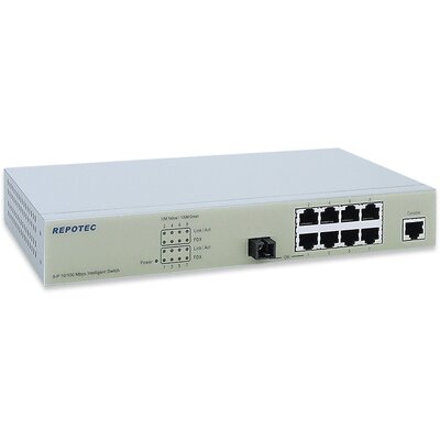 Суич REPOTEC RP-1708FC 8-P Fast Ethernet + 100FX (MM) Managed Switch