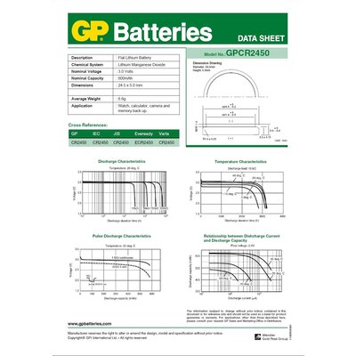 Бутонна батерия литиева GP CR-2450 3V 5 бр. в блистер / цена за 1 бр./ GP